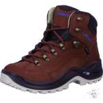 RENEGADE GTX MID WS