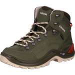 RENEGADE GTX MID WS