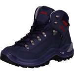 RENEGADE GTX MID Ws