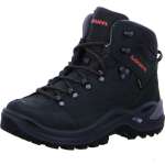 RENEGADE GTX MID Ws