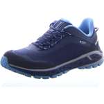 Power Walker Lady 4.2