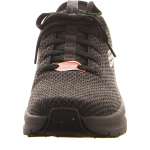 Vorschau: ARCH FIT 2.0 - LOOK AHEAD - Bild 2 Vorschau: ARCH FIT 2.0 - LOOK AHEAD - Bild 2