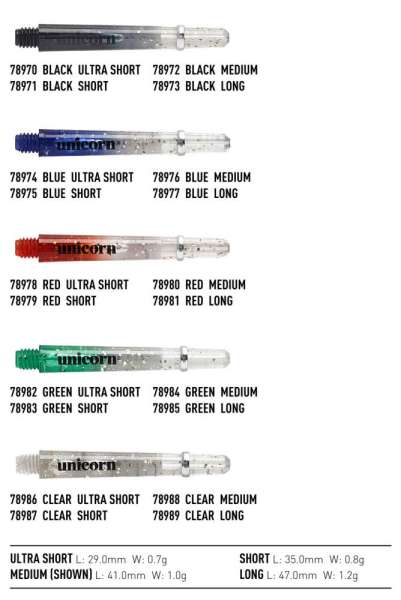 Unicorn Gripper 4 Elements Two Tone Shaf