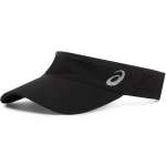 PRFM VISOR