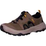 Outflow CT Mens